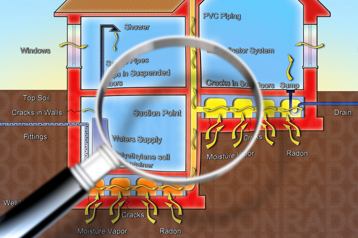 Radon in basements and crawl spaces